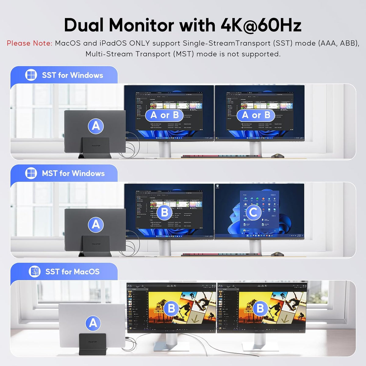 USB-C Docking Station Voor Dubbele Monitoren – Dockingstation – Laptop Dockingstation – USB-C Hub – Verticale Laptopstandaard Zwart – 2X HDMI 4K 60 Hz – 11-In-1 Met Ethernet En 100W PD