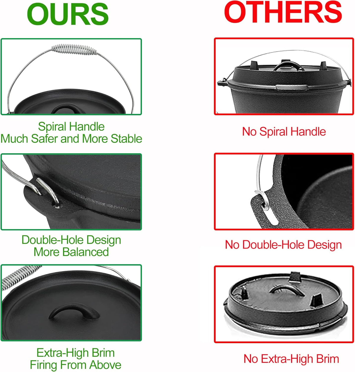 8 Piece Pre-Seasoned Dutch Oven Cooking Set Cast Iron Camping Kitchen Cookware Bakeware Frying Pans & Square Grill Pan w/ Vintage Carry Wooden Box for Ourdoor Home BBQ Baking - QUORE