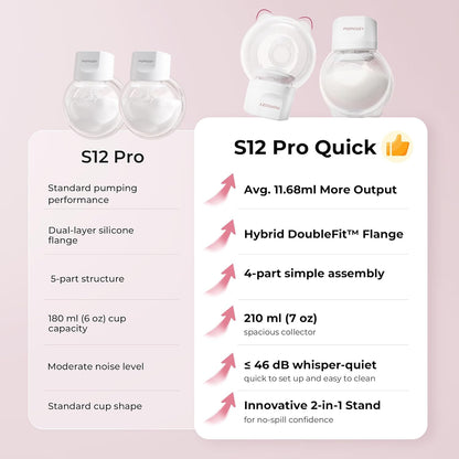 Momcozy S12 Pro Quick Borstkolf, Draadloze Handsfree Draagbare Elektrische Borstkolf, DoubleFit™ Hybride Tuit, 3 Standen & 9 Niveaus, Draagbare Pomp met Slim Scherm, 2 Stuk, Roze