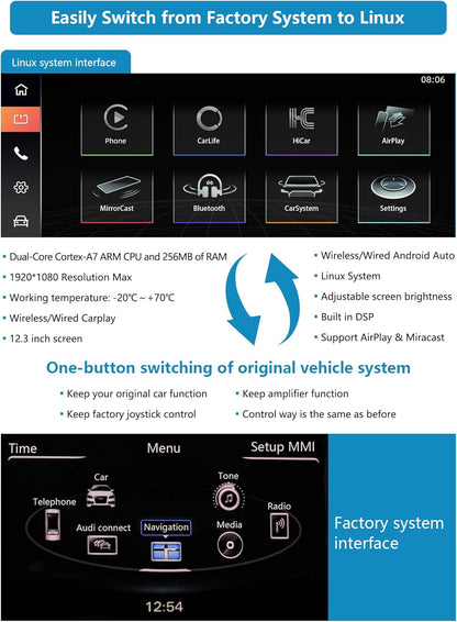 Ninetom 12.3'' Car Radio Touch Screen with Wireless Carplay and Android Car for 2009-2015 Audi A4 A5 S4 S5 with 3G MMI+ System, Supports Mirrorlink, Camera, Navigation - QUORE