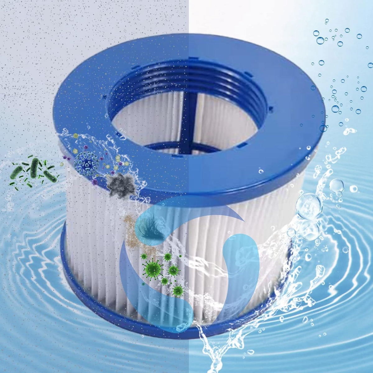 Filterpatronen voor opblaasbare spa, filterpatroon, whirlpool voor spa-accessoires, Clever Spa filter 75 x 100 mm hoogte 75 mm whirlpool filterpatroon zwembad filter lamellenfilter (6 stuks)