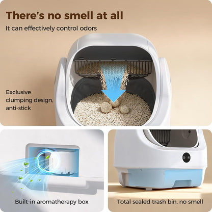 Open Top Zelfreinigende Kattenbak, Geurcontrole, Direct te Gebruiken, Grote Capaciteit met App-Besturing en Veiligheidssensor - Ellenpent, inclusief Afvalzakken, Waterdichte Mat en Kattenbakmat
