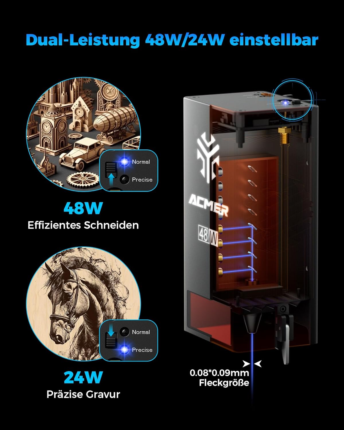 P1 S Pro lasergraveermachine met dubbel vermogen (48 W/24 W), lasersnijmachine met 25 l luchtpomp, graveerbereik 380 × 350 mm, graveerlaser voor hout, leer, metaal