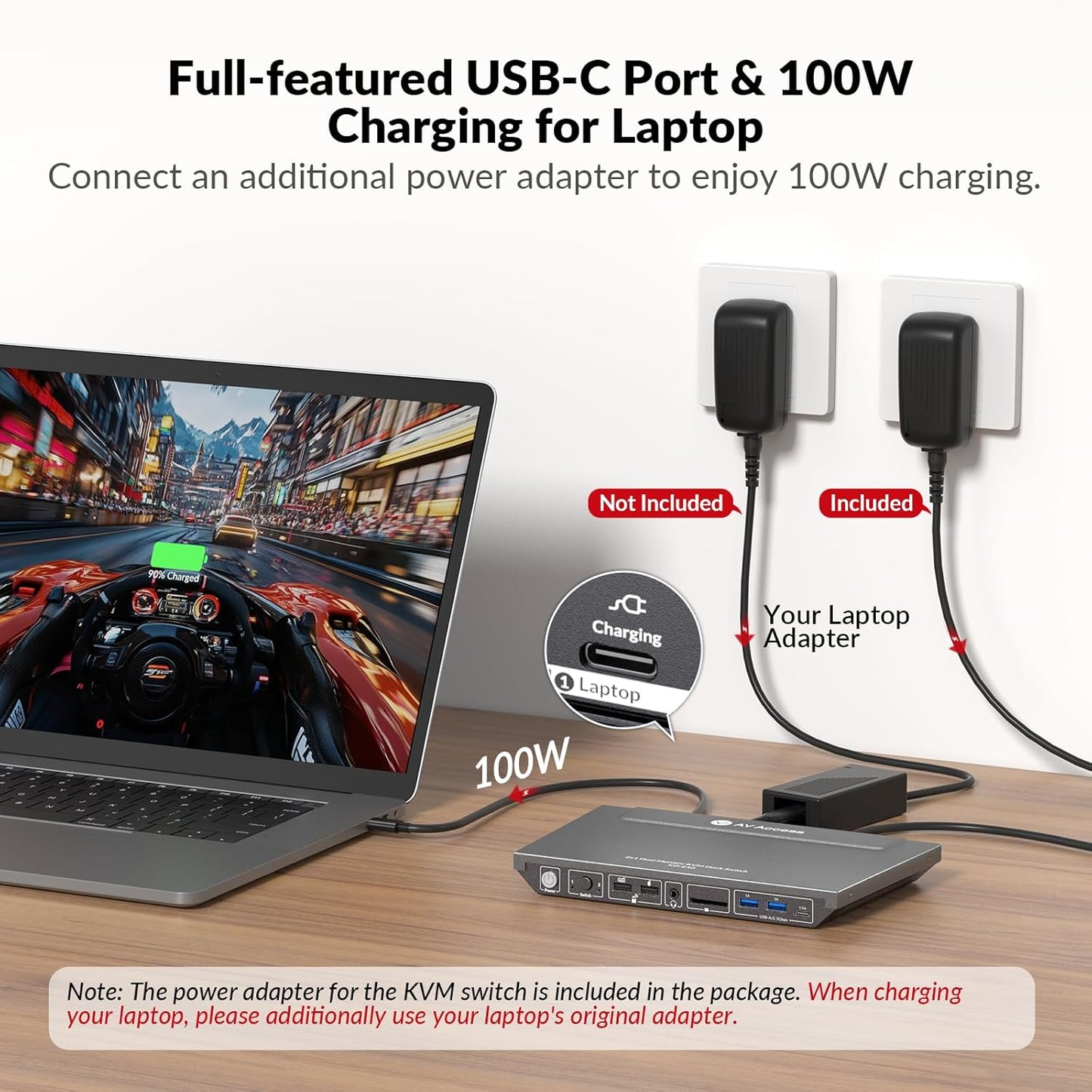 AV Access Docking Station, KVM Switch voor Laptop & Desktop,100W Opladen, 4K@60Hz Dual Monitor HDMI, 3xUSB 3.0, USB-C, 1G Ethernet, EDID-ondersteuning, SD, 3,5 mm AUX Audio, Snel Schakelen 2 Computers