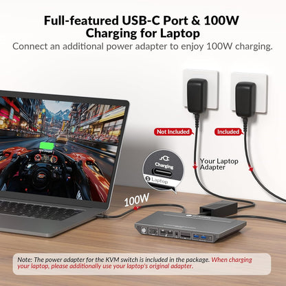 AV Access Docking Station, KVM Switch voor Laptop & Desktop,100W Opladen, 4K@60Hz Dual Monitor HDMI, 3xUSB 3.0, USB-C, 1G Ethernet, EDID-ondersteuning, SD, 3,5 mm AUX Audio, Snel Schakelen 2 Computers