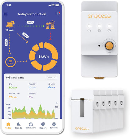 HEMS ecoSub, realtime energiemeter met 10 kanalen (uitbreidbaar tot 30), modulair ontwerp voor DIN-rail.