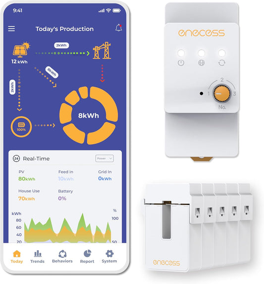 HEMS ecoSub, realtime energiemeter met 10 kanalen (uitbreidbaar tot 30), modulair ontwerp voor DIN-rail.