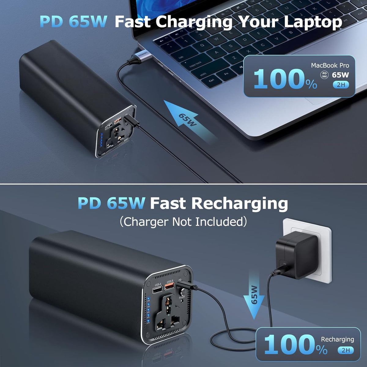 Powerbank, 27000mAh Powerstation 98wh externe batterij met 100W AC stopcontact draagbare oplader met USB-aansluiting universele reisoplader P6