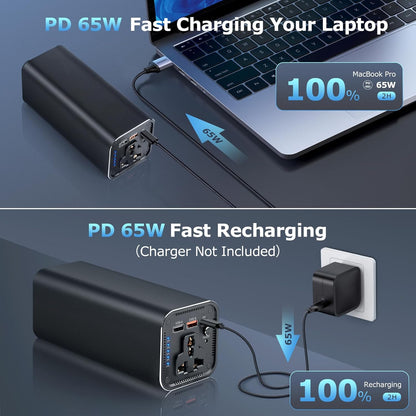 Powerbank, 27000mAh Powerstation 98wh externe batterij met 100W AC stopcontact draagbare oplader met USB-aansluiting universele reisoplader P6