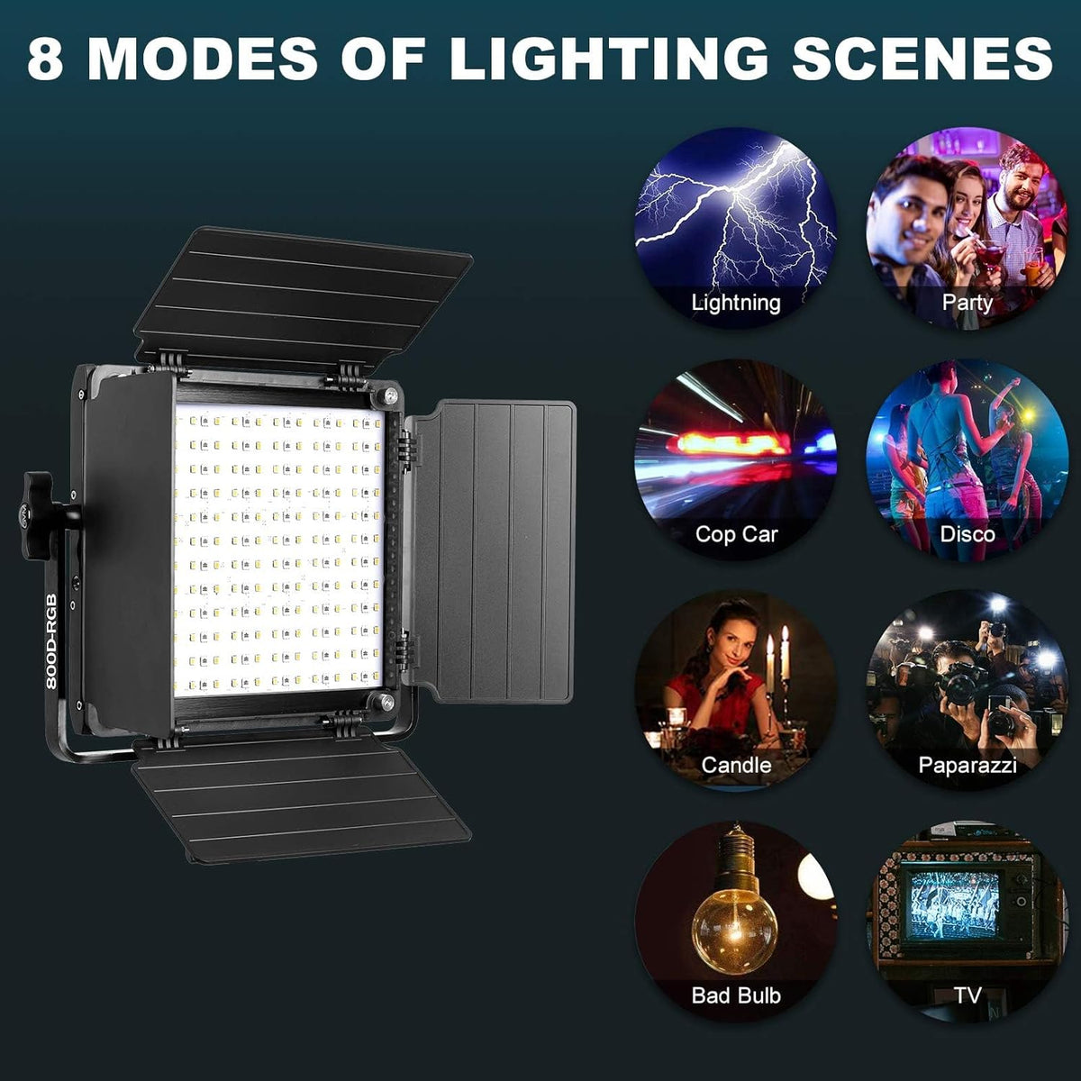 RGB Led-videolamp – Videolicht – Videoverlichting – Studiolamp – Fotolicht – 1 Lichtpaneel – App-bediening – 8 Scènemodi