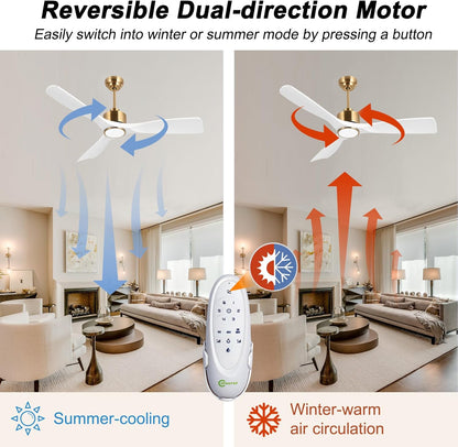 OFANTOP 132 cm platte plafondventilator met afstandsbediening en dimbaar licht, stille DC-motor, slaaptimer, stijlvol wit-goud