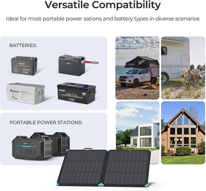 Renogy Solar Panels, 100W Portable Lightweight Solar Suitcase, N-Type 25% High Efficiency Foldable Panel 24.64x20.62, Fast Setup with Kickstands, IP67 Waterproof for RV Camping Off-Grid Blackouts
