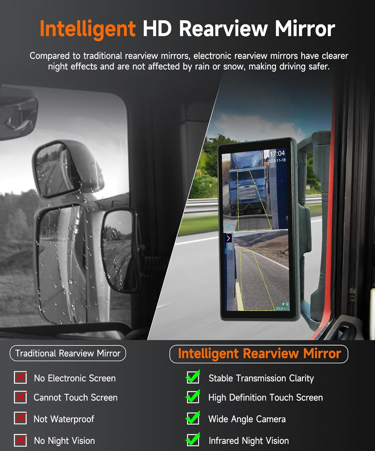 Mirror Dashcam with 2 Rear View Cameras, Truck Rearview Mirror with Vertical Screen for Truck Bus, 10.36 Inch Touch Screen Monitor with BSD Systems/DVR/Walk Recording, IP67 Waterproof - QUORE