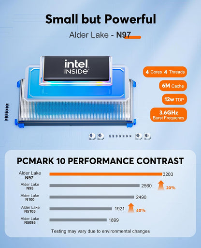 Mini PC – Mini Desktop Computer – Compacte PC – Kleine Computer – Ryzen 4300U Processor – 16GB DDR4, 1TB M.2 SSD – Triple Display 4K, Dual-Band WiFi