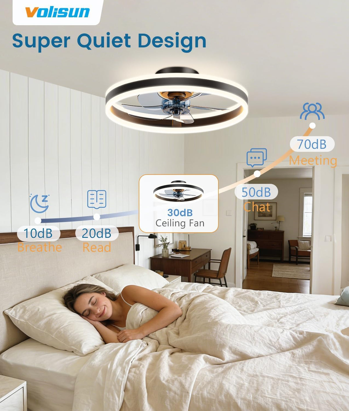 VOLISUN Plafondventilator met licht en afstandsbediening, 6 snelheden en dimbaar, moderne ventilator, stille led-plafondventilator voor slaapkamer en woonkamer (zwart, 59,5 cm)
