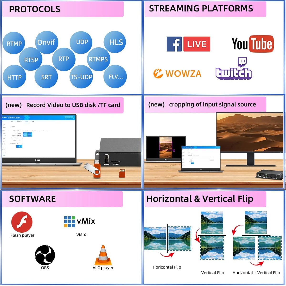 H.265/264/MJPEG Ultra Mini HDMI 1080P video-encoder HDMI naar H.264 HTTP, RTSP, RTMP, RTMPS, SRT, HLS, FLV multicast-encoder voor YouTube, Facebook en Twitch Live