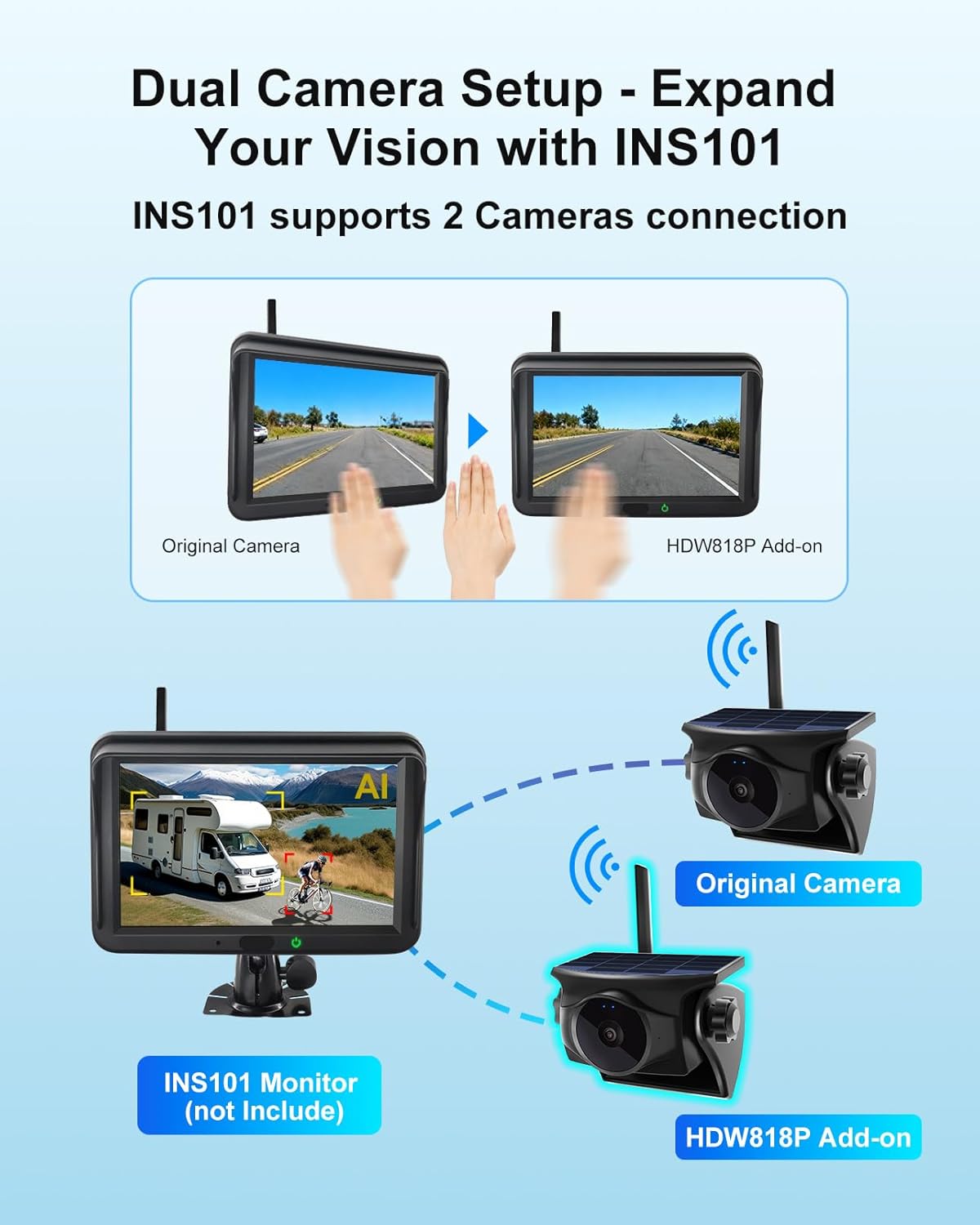 Draadloze Zonne Achteruitrijcamera Add-On, 1080P HD Nachtzicht, AI-Detectie, Magnetische Montage, 2,4 GHz Compatibel (Alleen Camera)