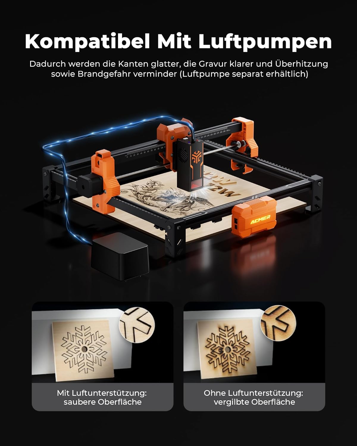 ACMER S2 lasersnijder, 12 W, 72 W lasergraveermachine, graveren en snijden van houten platen met slechts één klik voor kleine en winstgevende bedrijven, doe-het-zelfprojecten, 300 x 300 mm