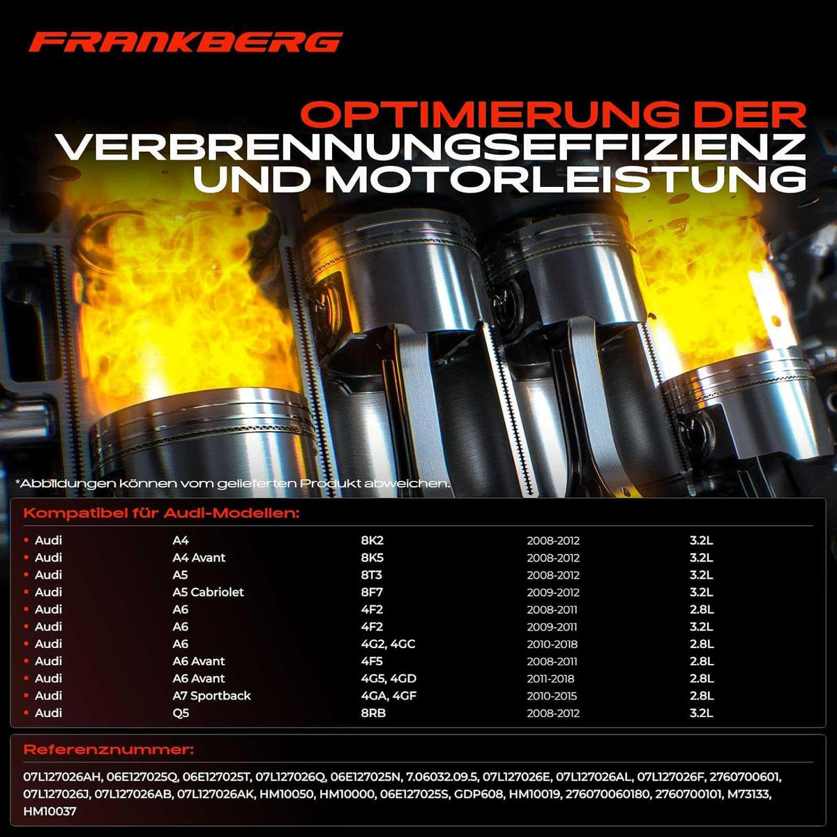 Hogedrukpomp – Brandstofpomp – Brandstofdrukpomp – Injectiepomp – Mechanische Pomp – Voor 2.8L/3.2L Benzinemotoren – Met Afdichting – Directe Vervanging
