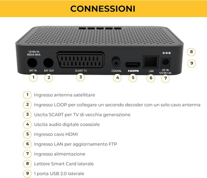 Digiquest Tivusat Classic Q30 DVB-S2 met HD videorecorder - geschikt voor DAZN Zone Channel