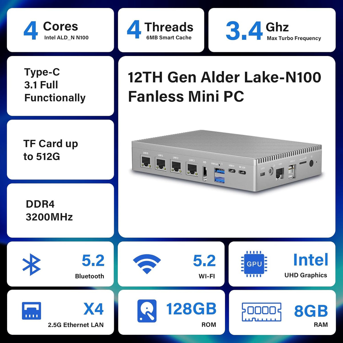 Mini PC – Micro PC – Compacte Computer – Kleine PC – Desktop PC – 12e Gen Fanless Design – 4 x 2.5G Ethernet & Dual 4K Scherm