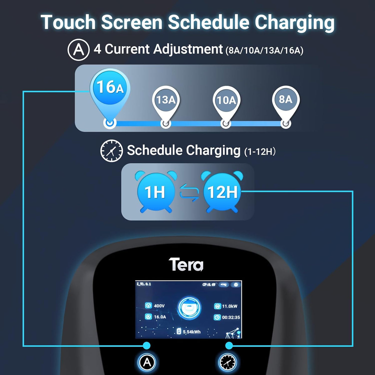 Tera EV Oplader type 2, 11 kW, voor thuisgebruik, CE- en TÜV-gecertificeerd, uitgerust met app/WLAN/Bluetooth, met 7 m oplaadkabel, CEE-stekker, zwart