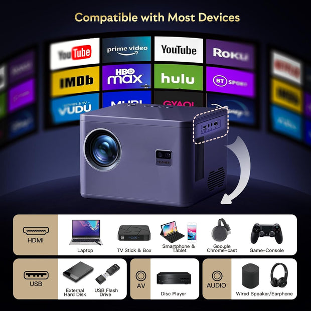 Mini Beamer - Projector - LED Digitale Projector - Draagbaar - met Elektrische Focus - 6D - 4P Keystone Correctie - Zoom - 5G WiFi - Bi-Channel - Bluetooth 20000L - 1080P - 500 ANSI - Compatibel - TV - Smartphone - Tablet - Laptop
