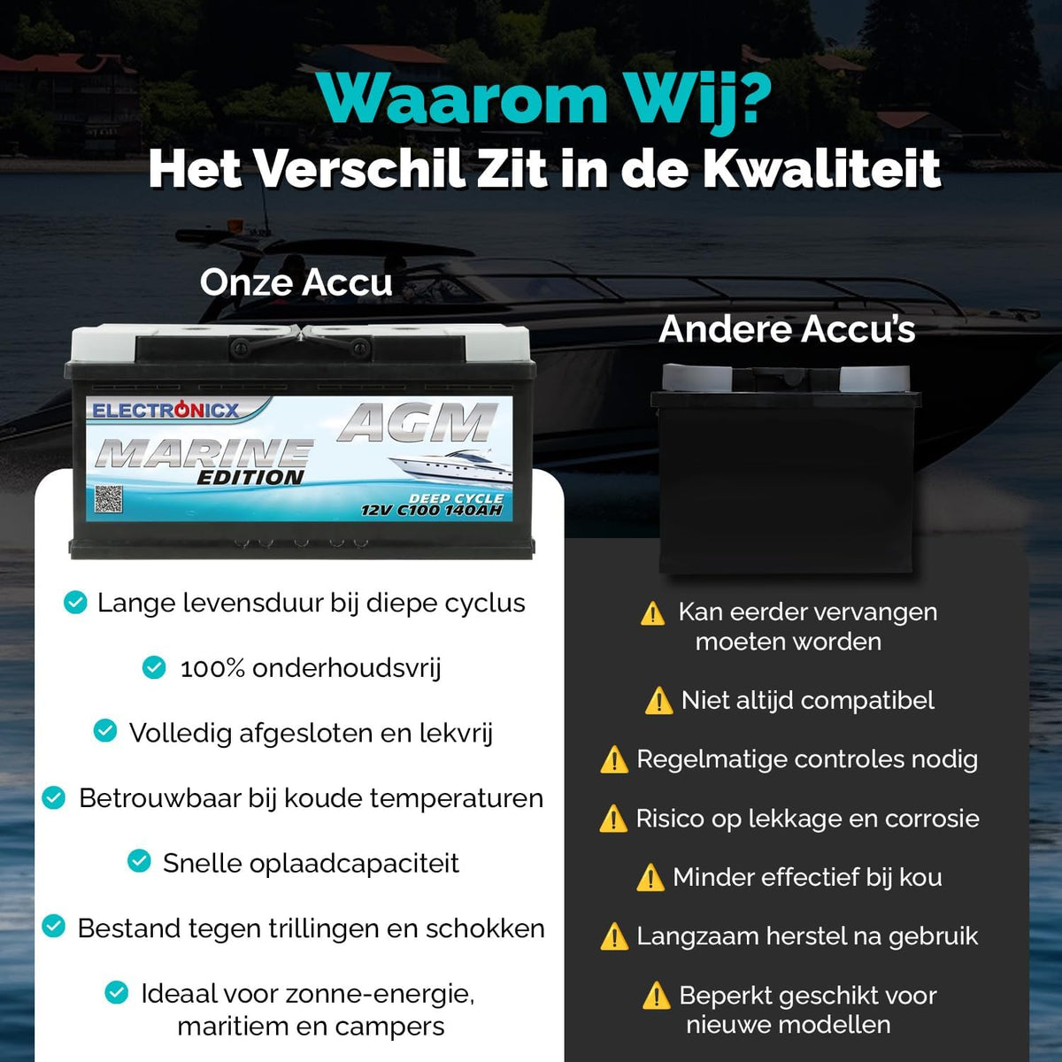 Electronicx AGM serviceaccu 12V 140Ah / 140 Ah – Hoogvermogenaccu met AGM-technologie, 393×175×190 mm, verzegeld, onderhoudsvrij, pluspool rechts, ideaal voor boot, zonne-energie