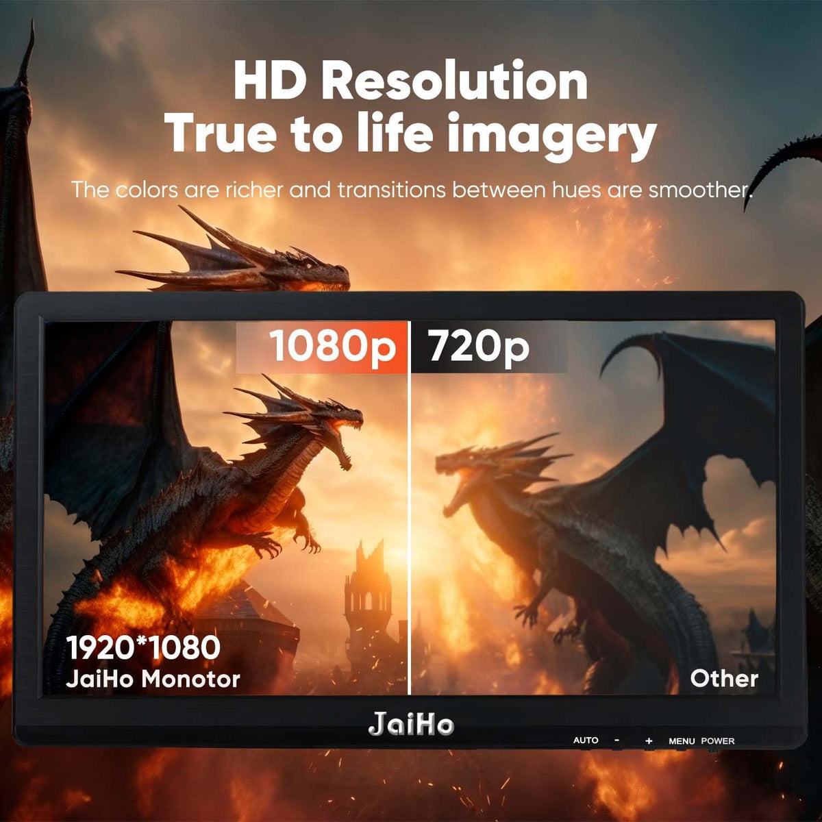 JaiHo Monitor, 39,6 cm (15,6 inch), 1080p, led-display (1920 x 1080), FHD 1080p, 60Hz, ingebouwde luidspreker, voor pc, CCTV, beveiligingscamera, zwart