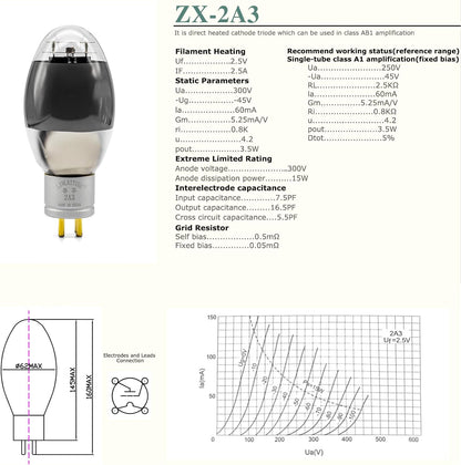 Vacuümbuis – Vervangingsbuis – Hifi Buis – Versterkerbuis – Dubbeltriode – Geschikt Voor 2A3/2A3B/2A3C – Dubbele Mica – Vergulde 4-Pins Aansluitingen