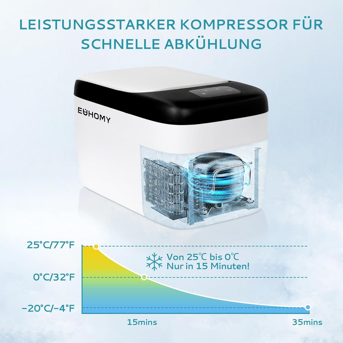 EUHOMY Compressor-koelbox, 25 liter, 12 V/240 V, campingkoelkast, -20 °C tot 20 °C, stille compressor, koelbox, klein, met vriesvak voor reizen, camping, picknick enz.