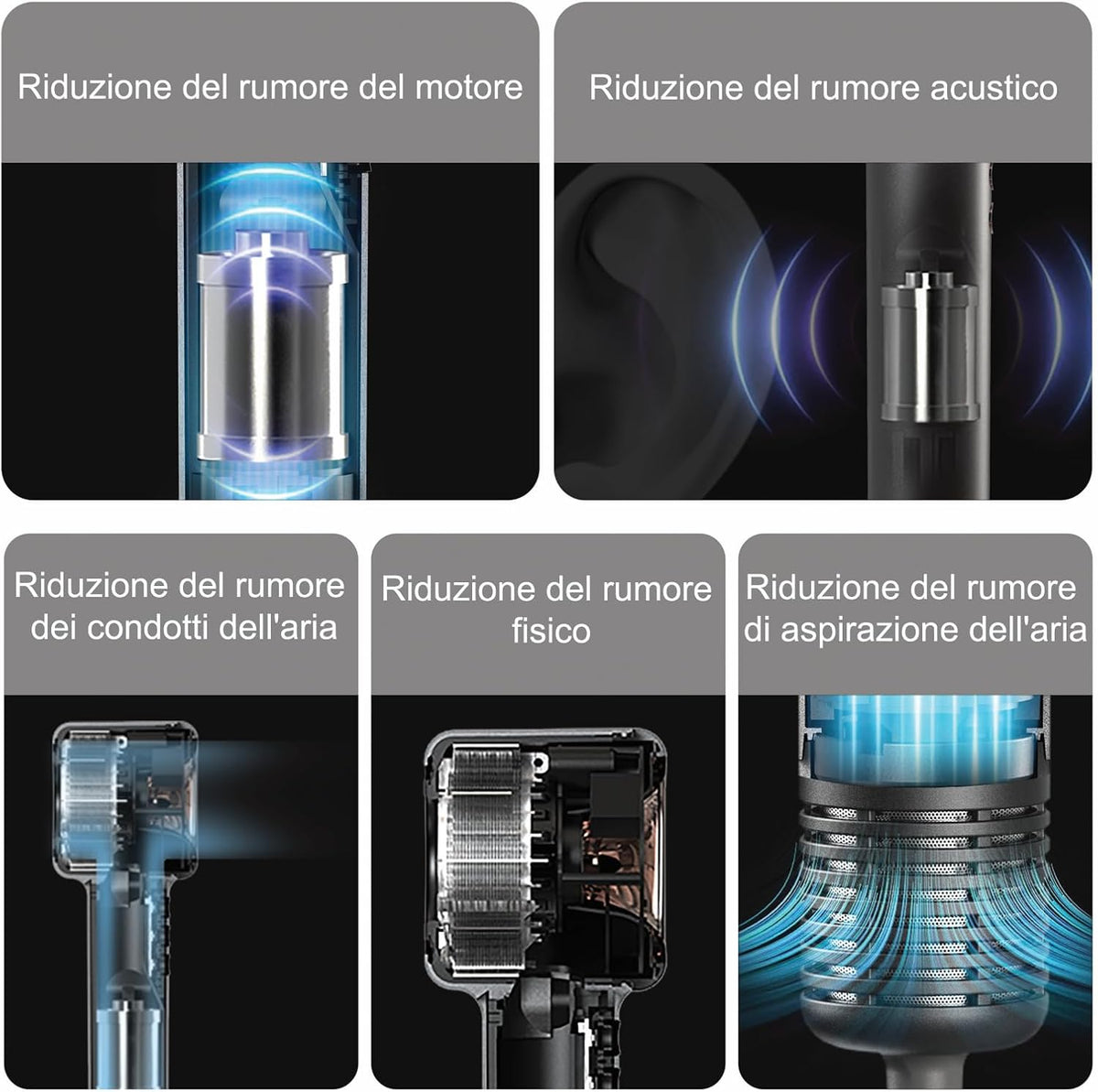 Ionische Haardroger Met Diffuser En 2 Concentratoren – Föhn – Haardroger – Haarföhn – Ionenföhn – 120000 RPM Borstelloze Motor – 500 Miljoen Negatieve Ionen