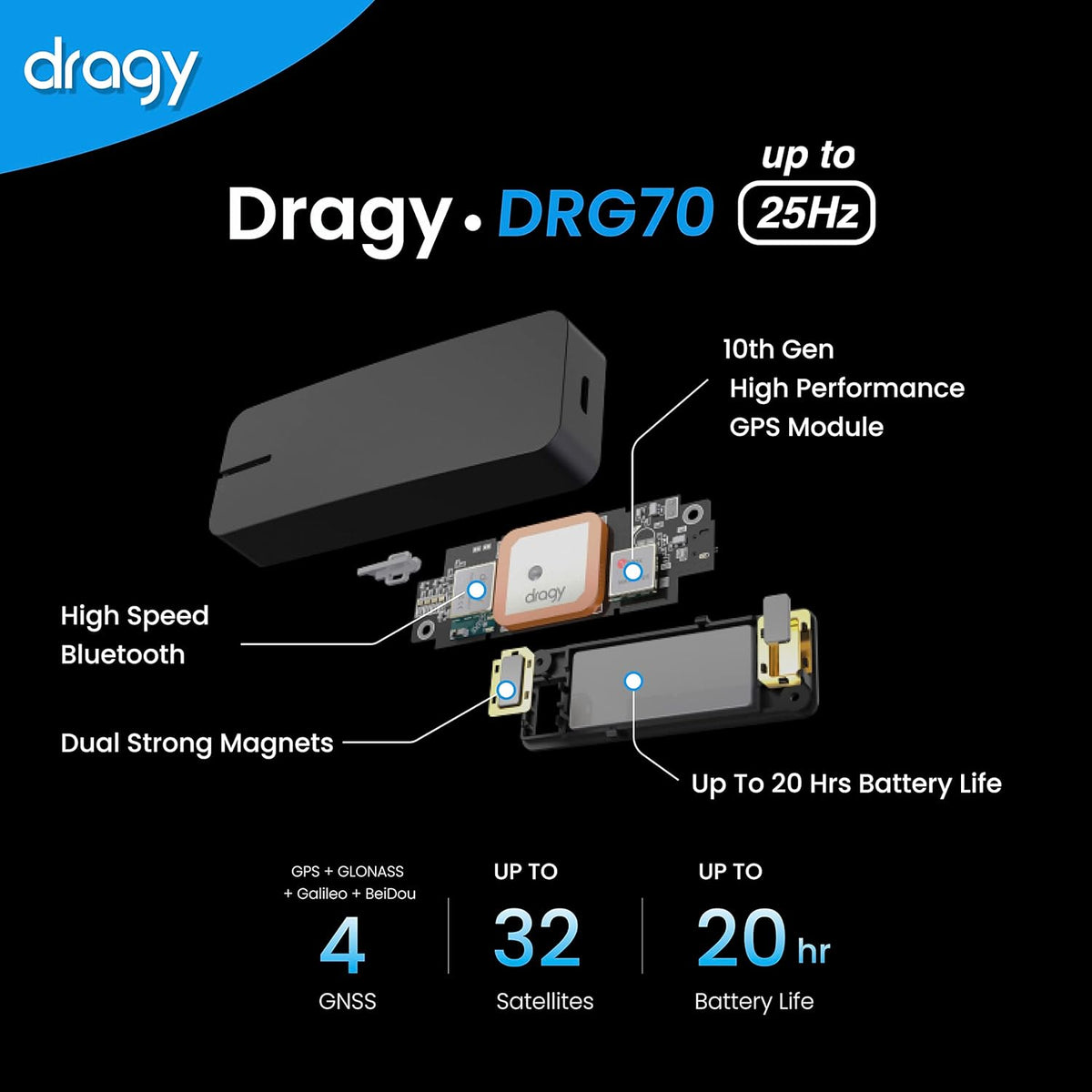 Nieuwe dragy GPS-gebaseerde prestatiemeter, tot 25 Hz Laptimer, motorvideo-overlay, verbeterde UBLOX 10e generatie hoogwaardige GPS-module, USB Type-C oplaadpoort (DRG70-C)