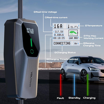 <font dir="auto" style="vertical-align: inherit;"><font dir="auto" style="vertical-align: inherit;">        Type 2 charging cable 11 kW, 6-16 A, 5 meter portable EV charger type 2 with CEE plug, 3-phase IP65 waterproof, EV charging cable mobile Wallbox ch