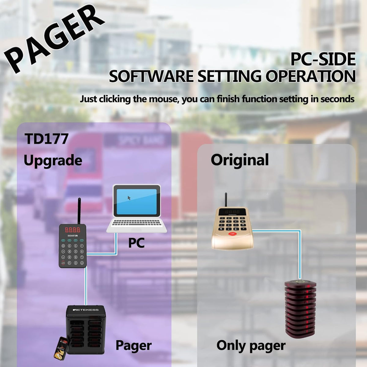 Retekess TD177 Call System Restaurant, Pager System, Outdoor 500M, Automatic Coupling, IP67 Waterproof, Group Call Function, 10 Pagers for Restaurant, Food Truck, Bar - QUORE