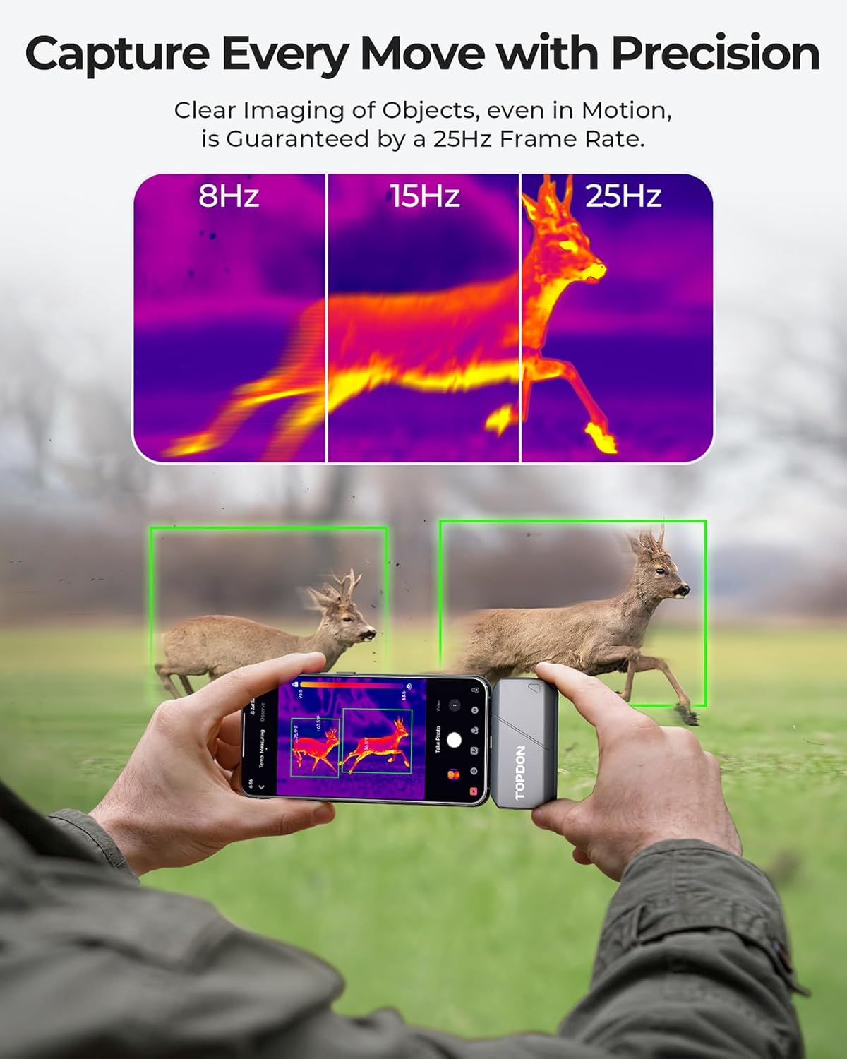 TOPDON TS001 Warmtebeeldcamera Android, 9 mm instelbare lens, observatiebereik 0,1 tot 500 m, 512 x 384 IR-resolutie, handmatig scherpstellen voor printplaten, ongedierteinspectie, outdoor, jacht