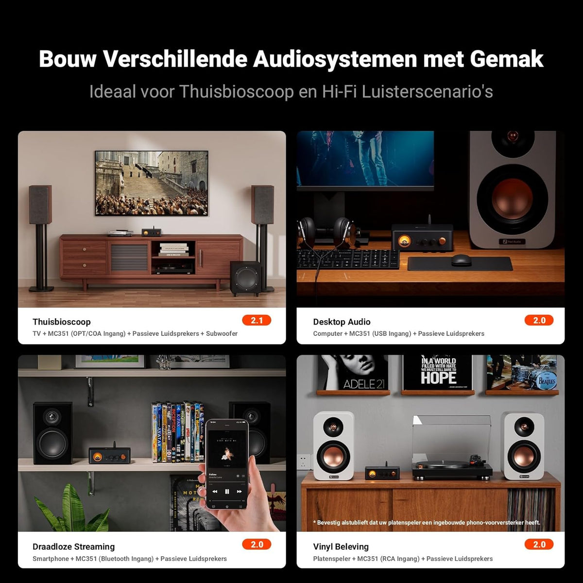 Fosi Audio MC351 Versterker Stereo 2.1 Kanaals met DAC, Home Audio Stereo Hifi Versterker, met Dubbele TPA3255 Chips, VU Meter Ontvanger met Bluetooth en USB/OPT/COAX, voor Passieve Luidsprekers
