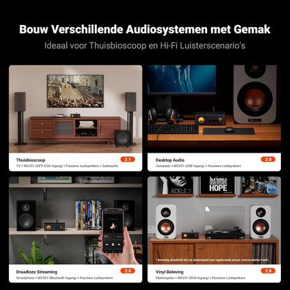 Fosi Audio MC351 Versterker Stereo 2.1 Kanaals met DAC, Home Audio Stereo Hifi Versterker, met Dubbele TPA3255 Chips, VU Meter Ontvanger met Bluetooth en USB/OPT/COAX, voor Passieve Luidsprekers