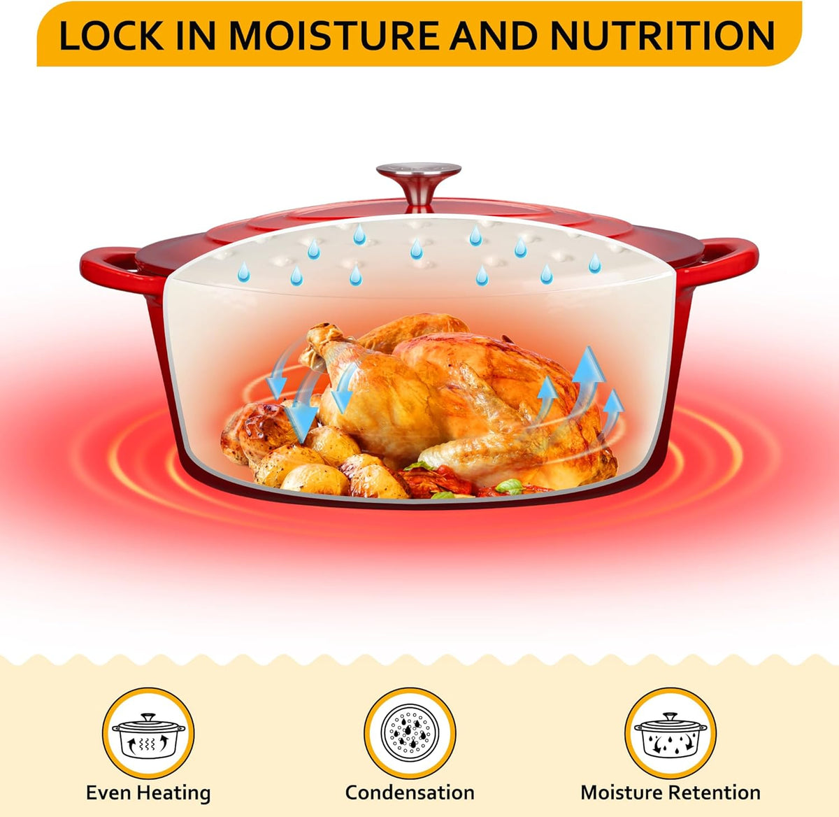 Velaze Oval Cast Iron Casserole with Lid 34 cm, 7 Litre Enamel Pan, Bread Pan with Lid, Stew Pan Suitable for All Heat Sources - QUORE