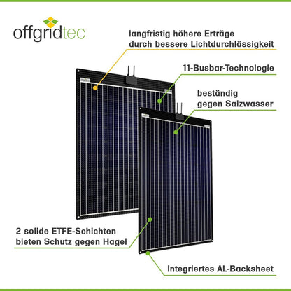 Offgridtec ETFE-AL 160W semi-flexibel 18V zonnepaneel V2