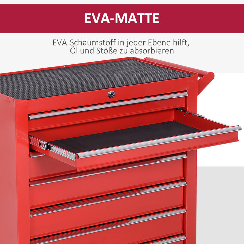 Gereedschapswagen – Gereedschapskist – Werkplaatswagen – Tool Trolley – Opbergtrolley – Stalen Constructie – Draagvermogen Tot 150 kg