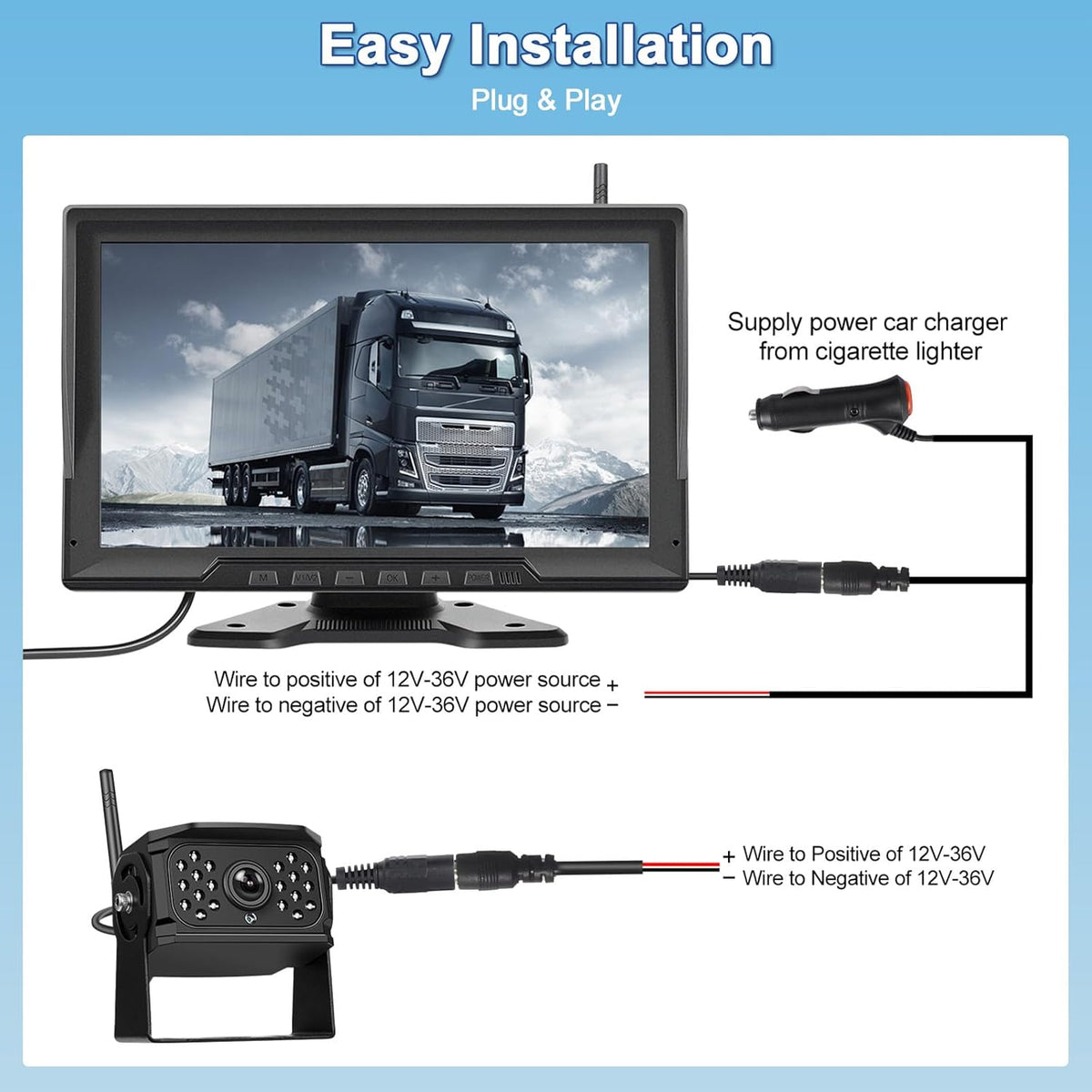 Digitale Achteruitrijcamera – Draadloze Parkeerhulp – Backup Camera – Camera Systeem – 10,1 Inch HD Monitor – IP68 Waterdicht – Nachtzicht - QUORE