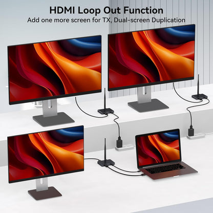 Draadloze HDMI-zender en -ontvanger, HDMI Transmissie Loop-out extender, 100m/328FT, 1TX-2RX, 2,4 G+5,8 G, 4K Decodering 1080P60Hz-uitgang, Streaming Vanaf Laptop, Camera's Naar TV, Projector, Monitor