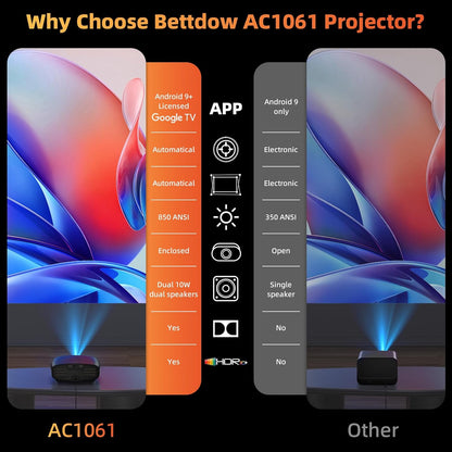Bettdow 4K beamer [Android 9.0 & Google TV], 1080P volledig verzegeld, autofocus/trapeziumcorrectie, videoprojector ondersteunt Google Voice Assistant & Dolby Audio, zwart