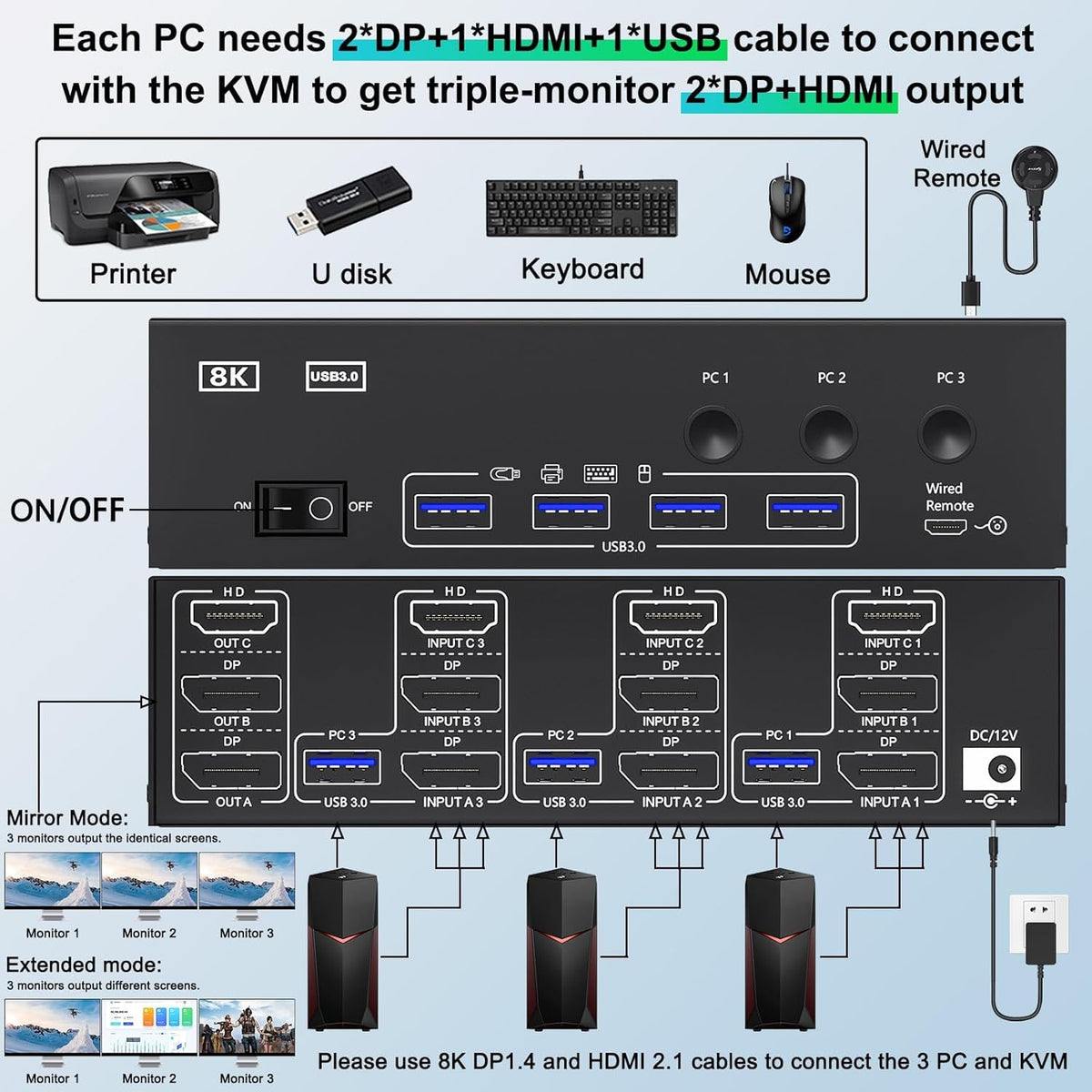 USB 3.0 KVM Switch 3 PC 3 Monitoren 8K@60Hz 4K@144Hz, HDMI+2 DisplayPort MLEEDA KVM Switch 3 Monitor Voor 3 PC Share 3 Monitoren en 4 USB 3.0 Apparaten met 12 V Voeding, Kabelcontroller, 3 * USB Kable