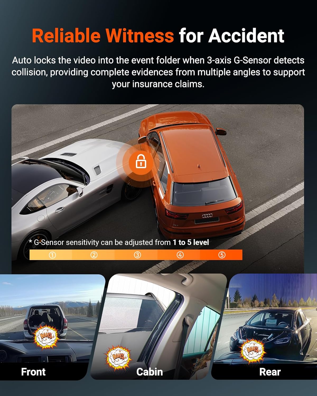 Driekanaals Dashcam – Dashcam Auto – Autocamera – Auto Camera – Voor- En Achtercamera – 2,7K + 2,5K + 2,5K – WiFi, GPS En Infrarood Nachtzicht
