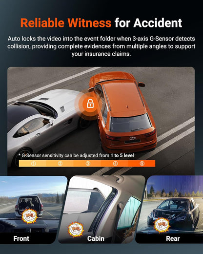 Driekanaals Dashcam – Dashcam Auto – Autocamera – Auto Camera – Voor- En Achtercamera – 2,7K + 2,5K + 2,5K – WiFi, GPS En Infrarood Nachtzicht