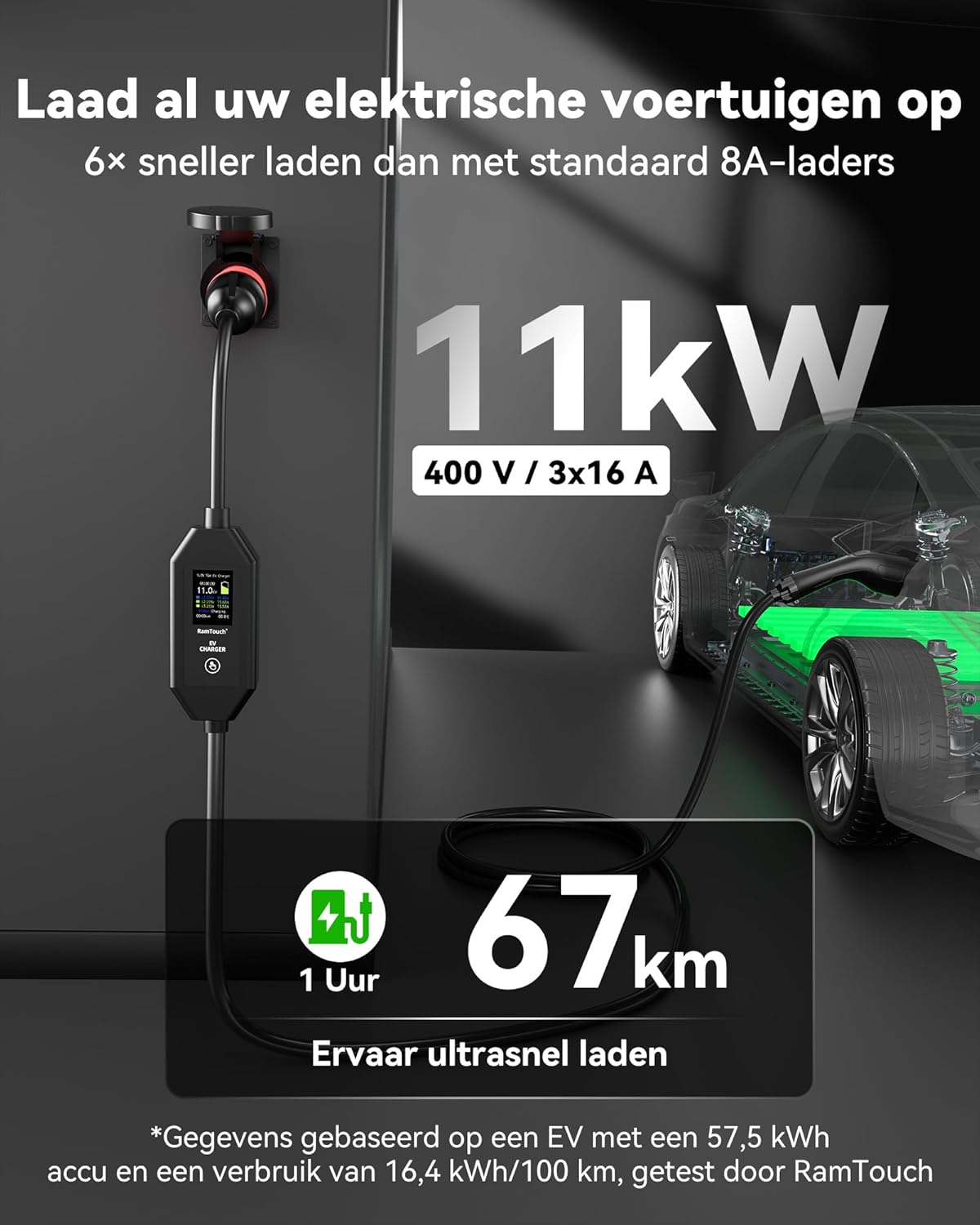 Laadkabel Type 2 – EV-laadkabel – Oplaadkabel Elektrische Auto – Mobiele Lader – Thuislader – 11 kW 3-fase – Instelbare Stroom 6A-16A Met Timer & Vertraging