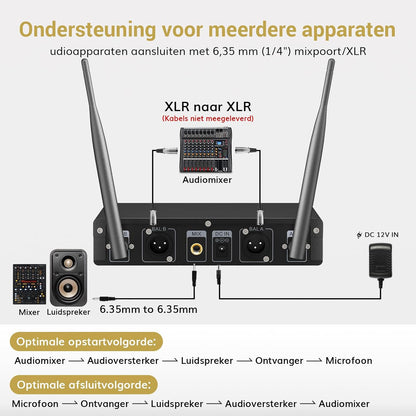 Draadloos Microfoonsysteem – Draadloze Microfoonset – Karaoke Microfoonset – Handmicrofoonset – UHF Microfoonsysteem – Set Van 2 Handmicrofoons Zilver En Rood – Tot 60 Meter Bereik – Metalen Behuizing