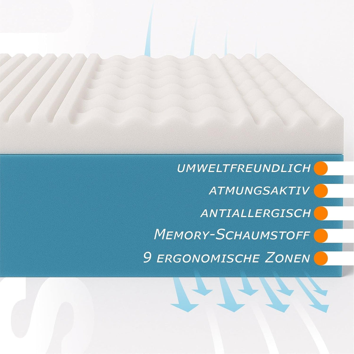 miasuite i sogni italiani Traagschuimmatras voor tweepersoonsbed, 160 x 200 cm, hoogte 30 cm, afneembare overtrek, orthopedisch medisch hulpmiddel, cabrio